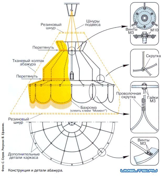 Как сделать абажур своими руками