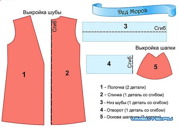 Выкройка - костюм Деда Мороза