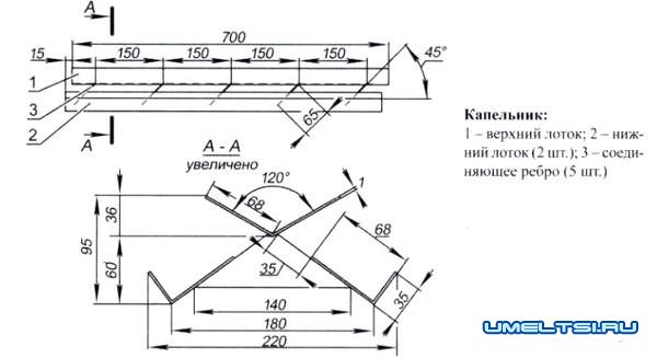 капельник коптильни