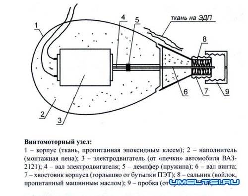 электромотор для лодки