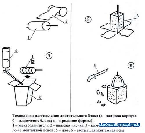 электромотор для лодки