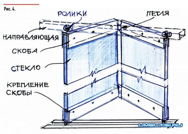 остекление веранды и террасы