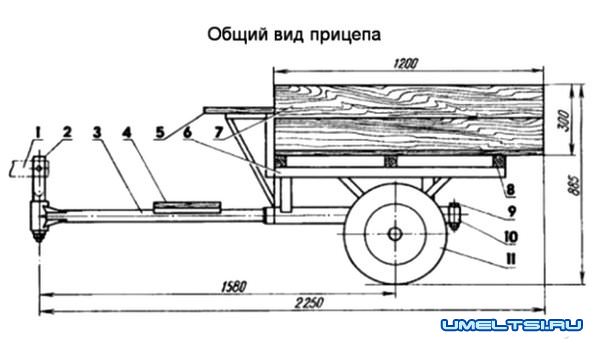 прицеп для мотоблока-чертежи