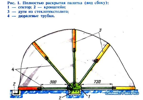 чертеж зимней палатки для рыбалки