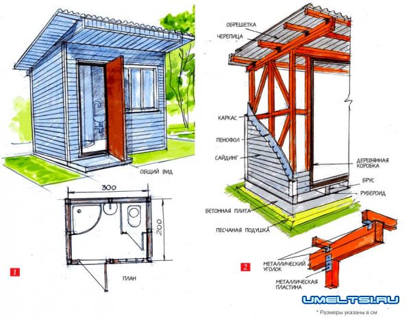 Хозблок с туалетом для дачи схема