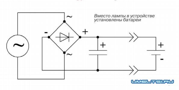 ручной генератор для зарядки мобильного