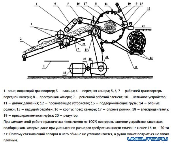 рулоннный подборщик сена