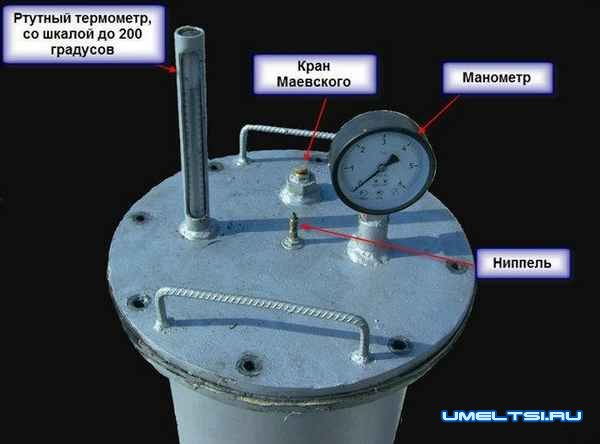 автоклава из газового баллона своими руками
