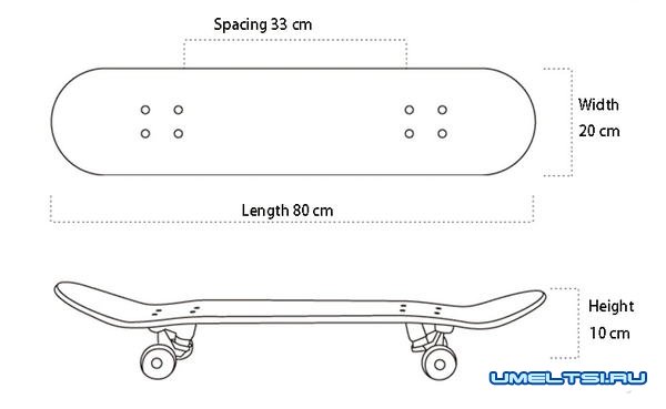 Скейт своими руками - чертеж