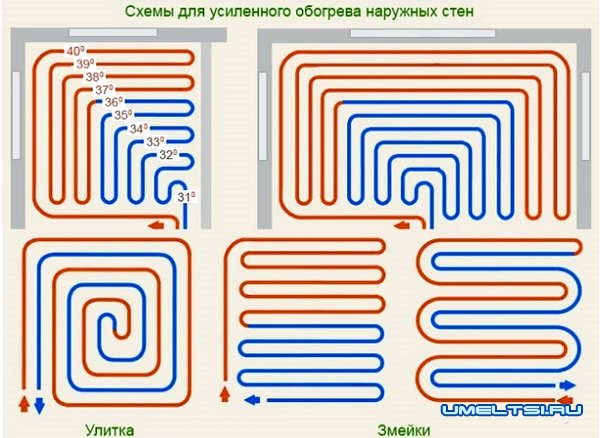 Как сделать теплый пол Как сделать теплый пол