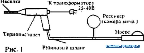 сварочный аппарат для пластмасс