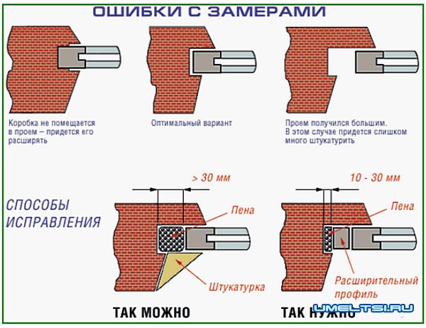 Установка новых ПВХ-окон